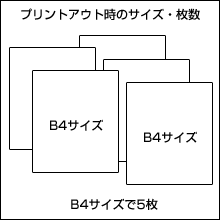 B4で5枚